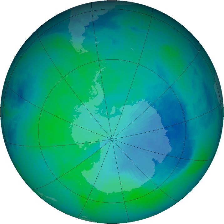 Ozone Map 1999-12-28